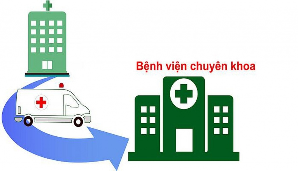 Khám bảo hiểm y tế tại phòng khám tư